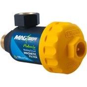 تصویر فیلتر تصفیه آب پکیج فیلبرتو مدل مگسیون پولاریس 