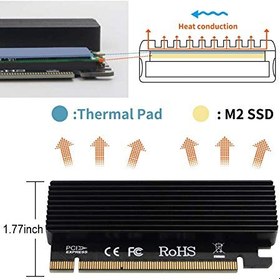 تصویر کارت تبدیل PCI-E به M.2 از نوع M-KEY NVME بدون هیت سینک ا NVME PCIe Adapter, M.2 NVME SSD to PCI Express 3.0 Host Controller NVME PCIe Adapter, M.2 NVME SSD to PCI Express 3.0 Host Controller