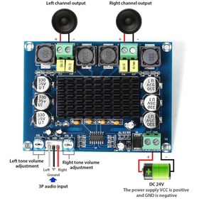 تصویر ماژول آمپلی فایر ۱۲۰ وات TPA3116D2 