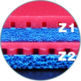 تصویر رویه بلو استورم Z1 دونیک 