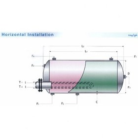 تصویر منبع کویل دار 600 لیتری افقی با ورق 6 هایواتر 