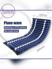 تصویر تشک مواج سلولی پلاس مد (plusmed) مدل pM-AD01 Plusmed PM-AD01 Alternating Pressure System