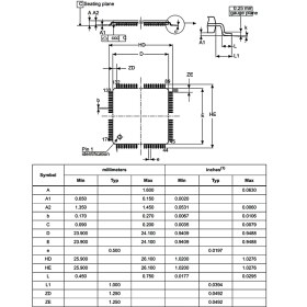 تصویر STM32F407IGT6 STM32F407IGT6
