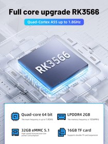 تصویر کنسول بازی آنبرنیک RG353VS Anbernic RG353VS