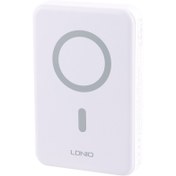 تصویر پاو بانک الدینیو مدل PQ16 ظرفیت 10000 میلی آمپر ساعت Ldnio PQ16 10000mAh Power Bank