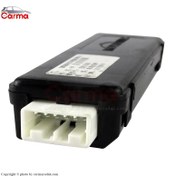 تصویر يونيت سانروف H30 