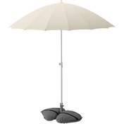 تصویر سایبان مدل SAMSÖ / IGGÖN | برند ایکیا | ارسال 20 الی 30 روز کاری 