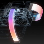 تصویر کیت کاور ASIAHORSE کابل پاور ARGB کیس AURORA، دو عدد نوار AsiaHorse ARGB PSU Extension Cable Cover Kit, Light Up RGB LED Strip 2Pack for GPU and Motherboard PSU Cables, 5V 3 Pin ARGB Sync, Compatible with 8 Pin, 16 Pin, 24 Pin PSU Cable. AURORA-CO-Black