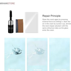 تصویر چسب ترمیم ترک شیشه 