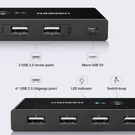 تصویر هاب سوئیچ 4 پورت پرینتر یوگرین مدل US216-30768 