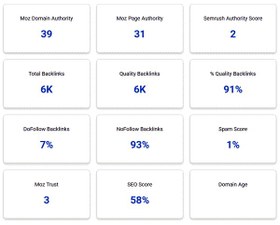 تصویر فنواتو (بک لینک) 