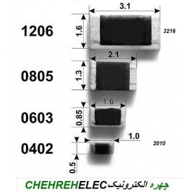 تصویر مقاومت 470 اهم SMD 1206 