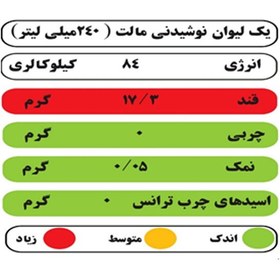 تصویر ماالشعیر هلو شیشه240میلی لیتر هی دی 