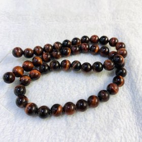 تصویر ریسه چشم گربه 