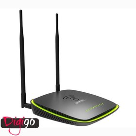 تصویر مودم تندا D1201 Wireless ADSL2+Dual Band Modem Tenda D1201 Wireless ADSL2+Dual Band