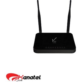 تصویر مودم روتر ویرا سری +ADSL2 بیسیم مدل VI-3024D 