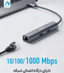تصویر هاب تایپ سی 5 پورت نسل پنج انکر Anker 533 USB-C Hub (5-in-1, Slim) - مدل A8338 