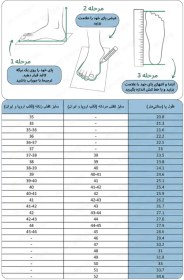 تصویر کتونی زنانه مدل نایک ایر 