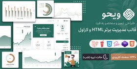تصویر قالب HTML پنل مدیریت ویحو، Viho 