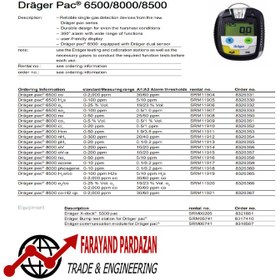 تصویر دتکتور تک گاز DRAGER PAC 6500-H2S 