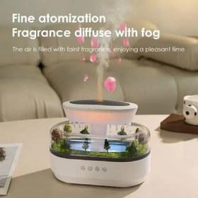 تصویر بخور طرح جنگل آمازون با صدای جنگل و آب Amazon Forest Ambient Night Lamp with Rain & Sound Effects