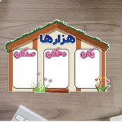 تصویر جدول ارزش مکانی اول تا سوم دبستان 