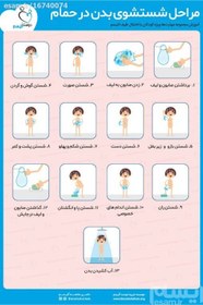 تصویر پوستر آموزشی مهارت مراحل شستشوی بدن در حمام 