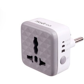 تصویر تبدیل 3 به 2 تایمردار هادرون Hadron