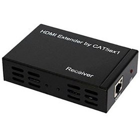 تصویر گیرنده 150 متری HDMI تحت شبکه فرانت Faranet Receiver HDMI 150m over IPFN-E512R 