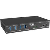 تصویر سوئیچ HDMI KVM دو پورت فرانت مدل FN-K3C21 