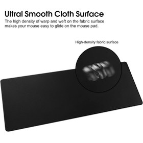 تصویر ماوس پد ساده مدل MSP1 