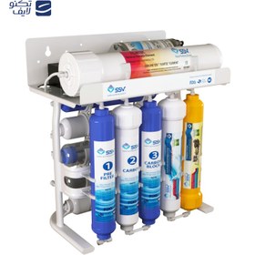 تصویر دستگاه تصفیه کننده آب اس اس وی مدل PureLine X1150 