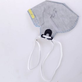 تصویر ماسک فیلتردار KN95 