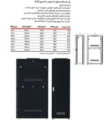 تصویر رک ایستاده 28 یونیت عمق 100 پایا - Stand Rack 28 Unit *100 - Paya 