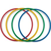 تصویر حلقه سرعتی VX 