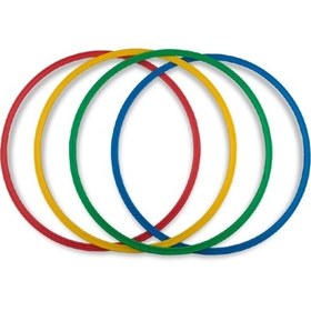 تصویر حلقه سرعتی VX 