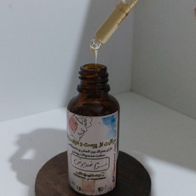 تصویر سرم ضدجوش قوی سالسلیک اسید ۱٪و نیاسینامید Salicylic acid anti-inflammatory serum