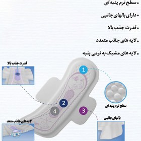 تصویر نوار بهداشتی لیدی مدل Ultra Extra Long بسته 7 عددی کانفی Confi lady sanitary napkin, Ultra Extra Long model, pack of 7