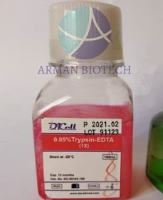 تصویر تریپسین Trypsin EDTA 