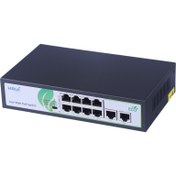 تصویر سوئیچ PoE اچ آر یو آی مدل HR902-AF-82N با ۱۰ پورت 
