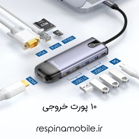 تصویر هاب مک بوک USB-C مدل Mcdodo 10 in 1 