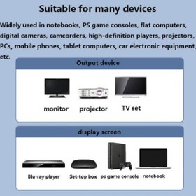 تصویر اسپلیتر 1 به 2 HDMI دیتک مدل DTECH Hdmi Splitter 1 TO 2 DT-7212 