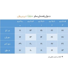 تصویر شلوارک نوزادی مدل رنگین کمان 