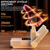 تصویر خشک کن و بوگیر دیجیتالی انواع کفش و چکمه و دستکش برند BAUSATZ مدل YQ-806 