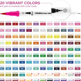 تصویر روان نویس Ohuhu 120 Colors Art Markers Set-ارسال 20 روز کاری 