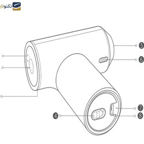 تصویر ماساژور تفنگی شیائومی مدل MINI M352 