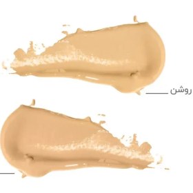 تصویر کرم ضد آفتاب بژ طبیعی ژوت SPF 50 ظرفیت 40 میلی لیتر کرم ضد آفتاب بژ طبیعی ژوت SPF 50 ظرفیت 40 میلی لیتر