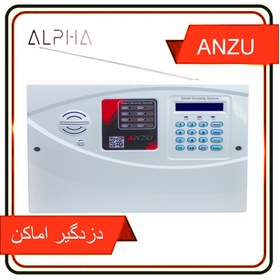 تصویر پکیج دزدگیر اماکن انزو anzu ـ۴ عددی 