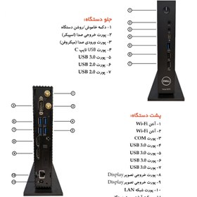 تصویر تین کلاینت دل مدل Wyse 5070 j5 پردازنده J5005 رم 4 گیگابایت حافظه 128 گیگابایت 