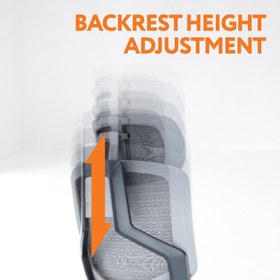 تصویر صندلی اداری Skyland 